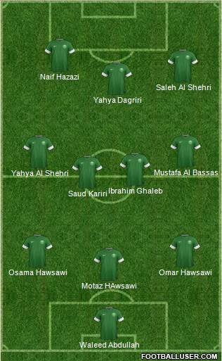 Saudi Arabia Formation 2014