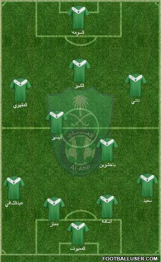 Al-Ahli (KSA) Formation 2014