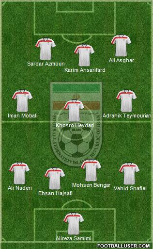 Iran Formation 2014