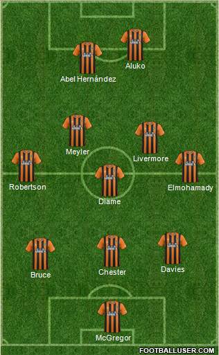 Hull City Formation 2014