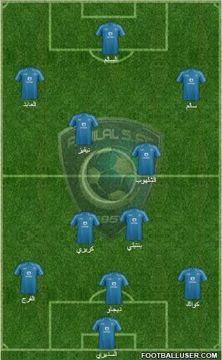 Al-Hilal (KSA) Formation 2014