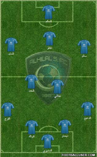 Al-Hilal (KSA) Formation 2014