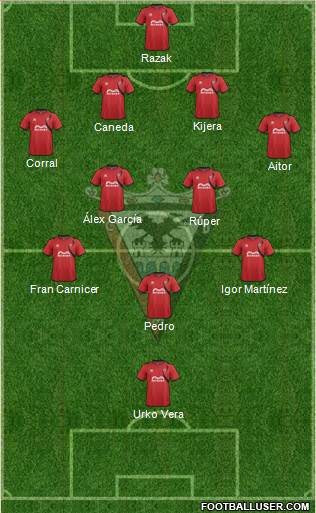 C.D. Mirandés Formation 2014