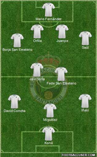 R. Racing Club S.A.D. Formation 2014