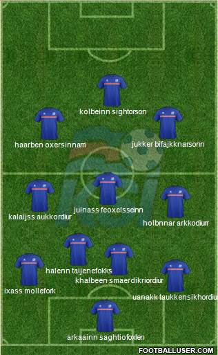 Iceland Formation 2014