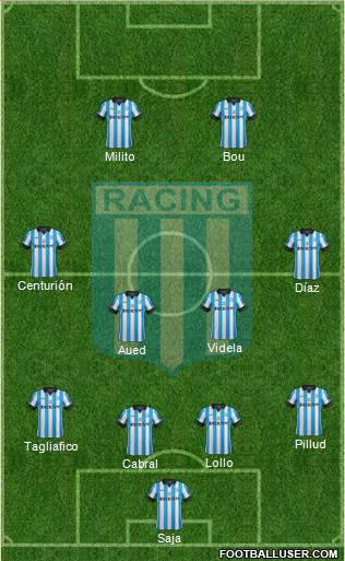 Racing Club Formation 2014