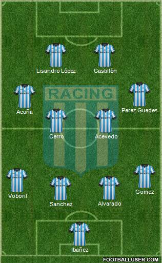 Racing Club Formation 2014