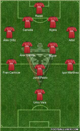 C.D. Mirandés Formation 2014