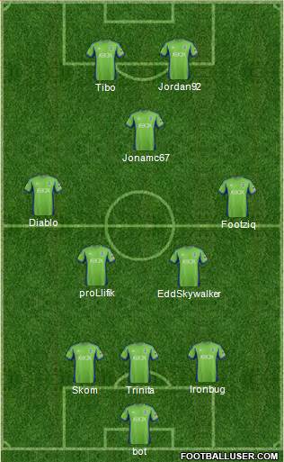 Seattle Sounders FC Formation 2014