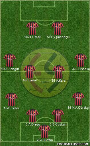 Eskisehirspor Formation 2014