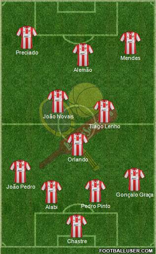 Leixões Sport Clube - SAD Formation 2014