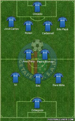 Getafe C.F., S.A.D. Formation 2014