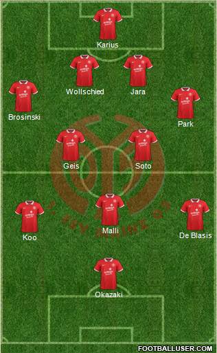 1.FSV Mainz 05 Formation 2014