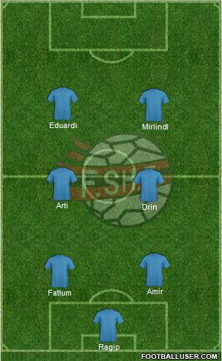 Albania Formation 2014