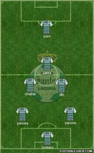 Club Deportivo Santos Laguna Formation 2014