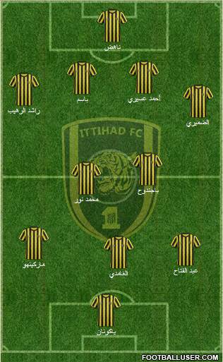 Al-Ittihad (KSA) Formation 2014