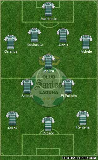 Club Deportivo Santos Laguna Formation 2014