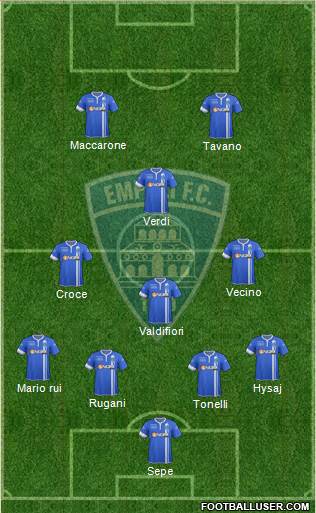 Empoli Formation 2014