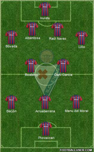 S.D. Eibar S.A.D. Formation 2014