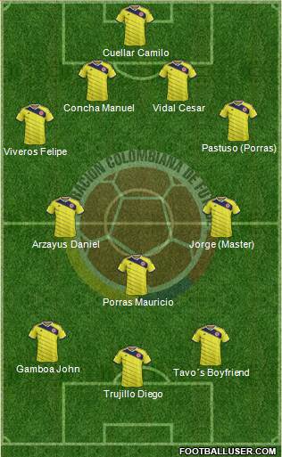 Colombia Formation 2014