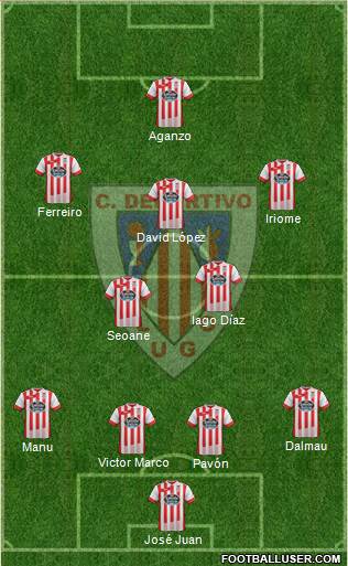 C.D. Lugo Formation 2014