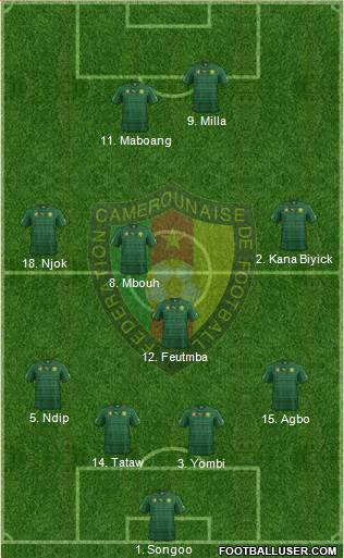 Cameroon Formation 2014