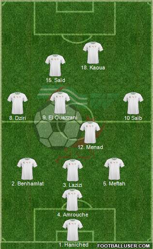 Algeria Formation 2014