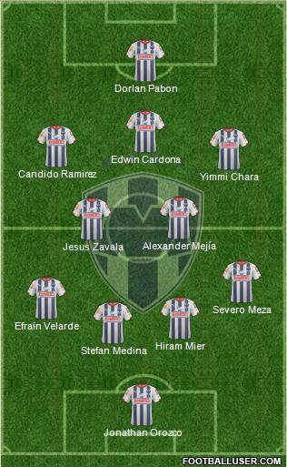 Club de Fútbol Monterrey Formation 2014