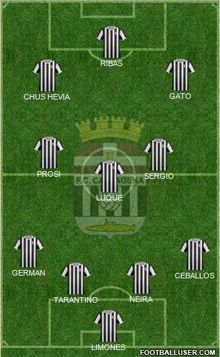 F.C. Cartagena Formation 2014