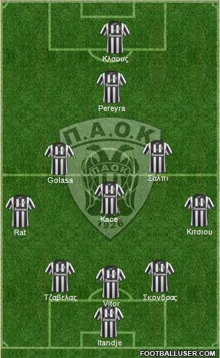 AS PAOK Salonika Formation 2014