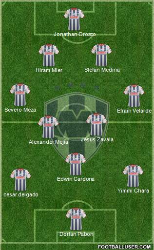 Club de Fútbol Monterrey Formation 2014