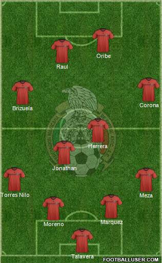 Mexico Formation 2014