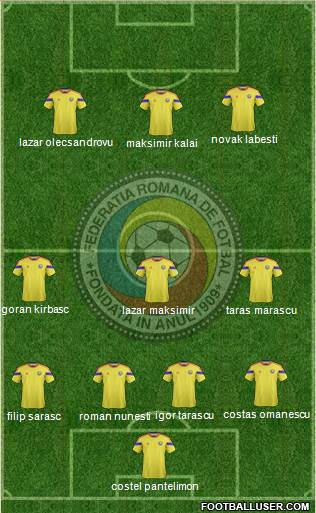 Romania Formation 2014