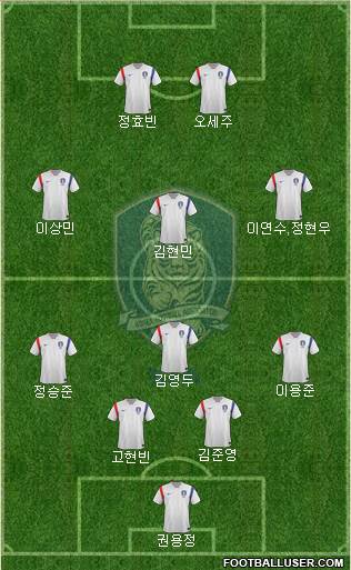 South Korea Formation 2014