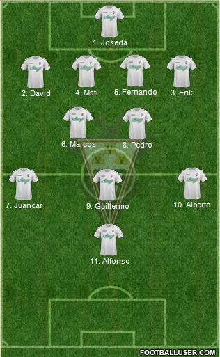 Albacete B., S.A.D. Formation 2014