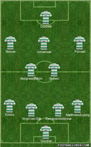 Celtic Formation 2014