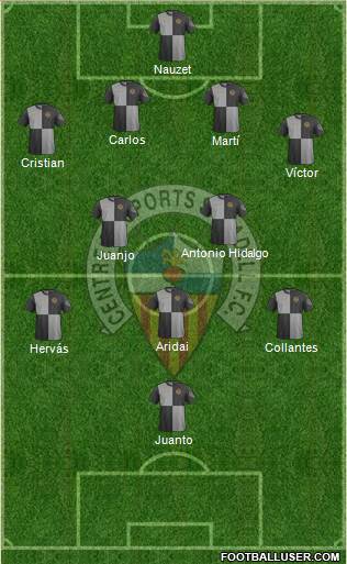 C.E. Sabadell Formation 2014