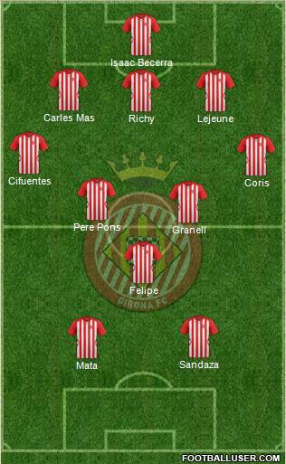 F.C. Girona Formation 2014