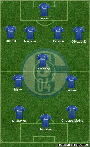 FC Schalke 04 Formation 2014