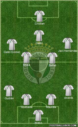 Burgos C.F., S.A.D. Formation 2014