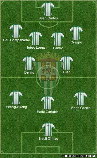 Córdoba C.F., S.A.D. Formation 2014