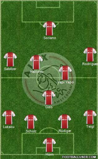 AFC Ajax Formation 2014