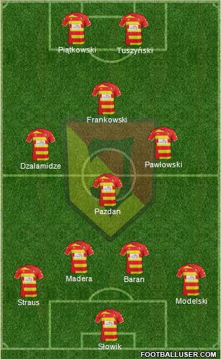 Jagiellonia Bialystok Formation 2014