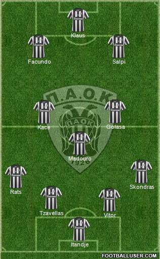 AS PAOK Salonika Formation 2014