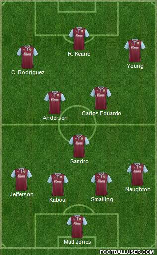 Burnley Formation 2014