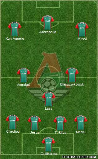 Lokomotiv Moscow Formation 2014