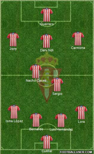 Real Sporting S.A.D. Formation 2014