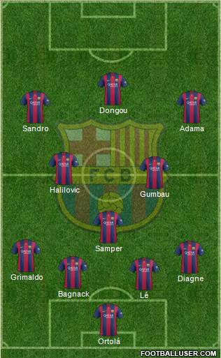 F.C. Barcelona B Formation 2014