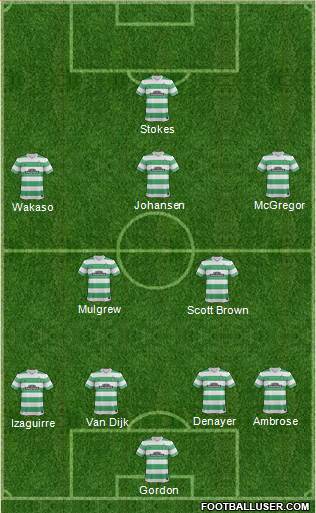 Celtic Formation 2014