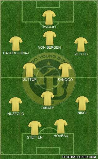 BSC Young Boys Formation 2014